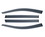 Vè che mưa Skoda Karoq